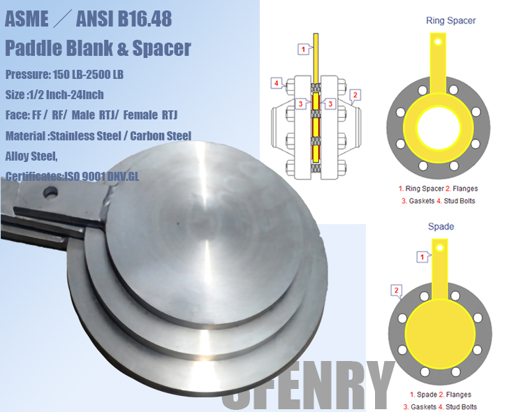 ASME B16.5 A182 F316Ti stainless steel paddle bank flange