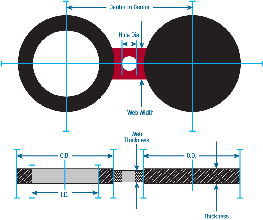 Hastelloy 826 Spectacle Blind Flanges